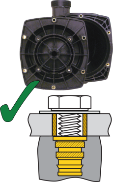 Montagem eficiente com Limitadores de Compressão CL8000 e Insertos Série INS20.